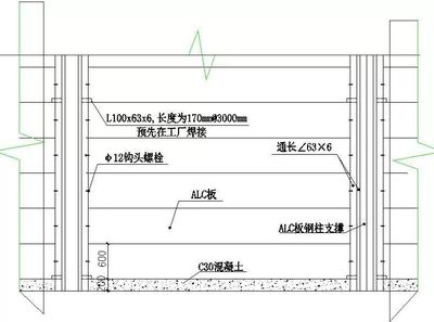 ABB的三個(gè)A,來(lái)看全省最優(yōu)廠房項(xiàng)目如何取得全A好成績(jī)!