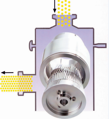 德國(guó)進(jìn)口級(jí)膠原蛋白乳化機(jī)-上海新浪輕工機(jī)械設(shè)備提供德國(guó)進(jìn)口級(jí)膠原蛋白乳化機(jī)的相關(guān)介紹、產(chǎn)品、服務(wù)、圖片、價(jià)格專業(yè)生產(chǎn)和銷售日用化工機(jī)械、食品機(jī)械、制藥機(jī)械、 純水設(shè)備的大型生產(chǎn)廠家